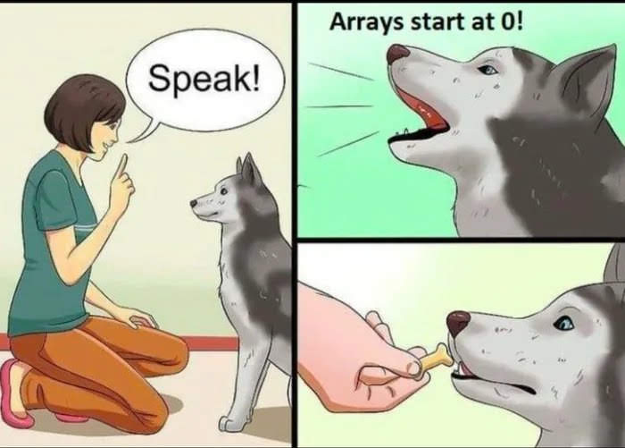 Arrays start at 0!
Speak!
