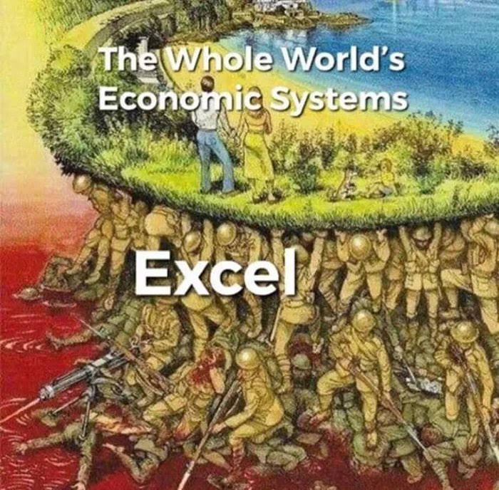 The Whole World's
Economic Systems
Excel
