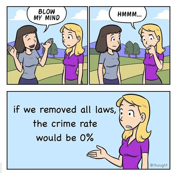 BLOW
MY MIND
HMMM...
if we removed all laws,
the crime rate
would be 0%
@thought
