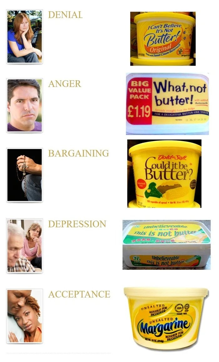 DENIAL
Can't Believe
It's Not
Butter
Sunet zam Attermk
ANGER
BIG What,not
VALUE
PACK
butter!
£1.19
with odded
Buttermilk
eds roht frm
TOK A DELIGHmUL BUTTER-IKE TASTE
BARGAINING
Gold Sof.
Could it be
Butter?
le ped t l jen
DEPRESSION
e mbelieveabe
toS AS
This is not butter
R
Unbelieveable
This is not butter
250
ACCEPTANCE
UNSALTED
KOSHER FOR
Margarine
UNSALTED .
KOSHER FOR
PASSOVER
