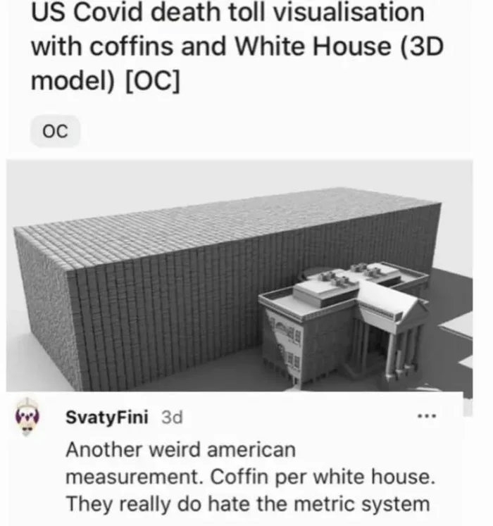 US Covid death toll visualisation
with coffins and White House (3D
model) [OC]
oc
OC
SvatyFini 3d
Another weird american
measurement. Coffin per white house.
They really do hate the metric system
