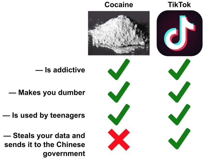 Cocaine
TikTok
-
Is addictive
Makes you dumber
-
Is used by teenagers
-
Steals your data and
sends it to the Chinese
government
