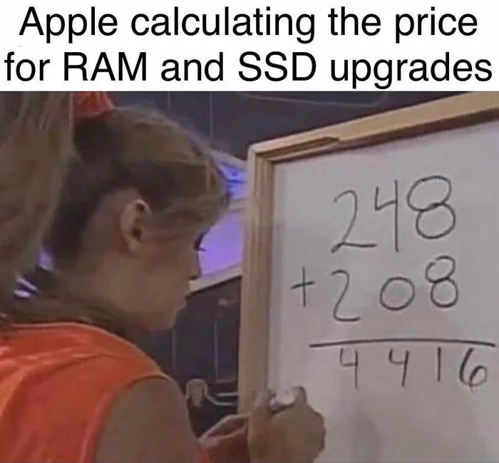 Apple calculating the price
for RAM and SSD upgrades
248
+208
7416
