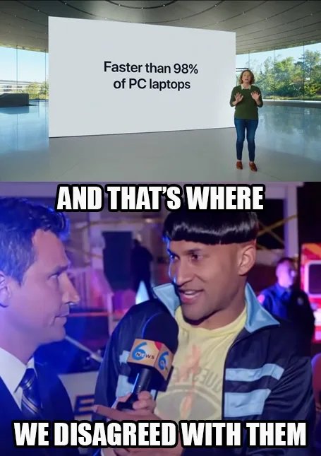 Faster than 98%
of PC laptops
AND THAT'S WHERE
WE DISAGREED WITH THEM

