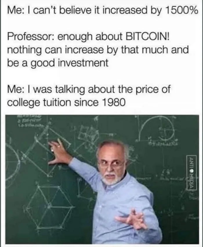 Me: I can't believe it increased by 1500%
Professor: enough about BITCOIN!
nothing can increase by that much and
be a good investment
Me: I was talking about the price of
college tuition since 1980
& Folpe
ANTIOMEDIA
