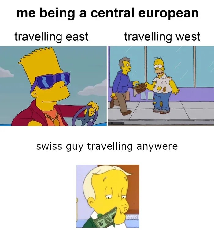 me being a central european
travelling east
travelling west
swiss guy travelling anywere
