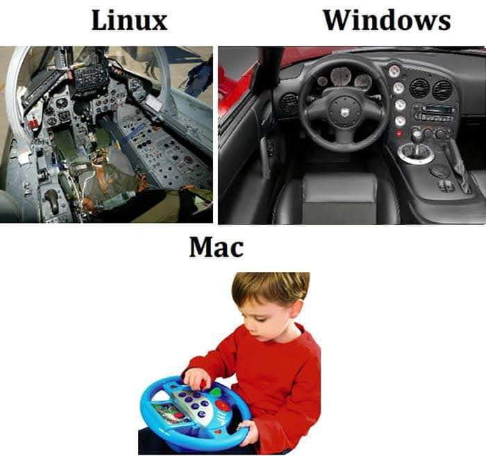 Linux
Windows
Мас

