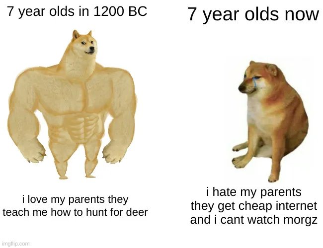 7 year olds in 1200 BC
7 year olds now
i hate my parents
they get cheap internet
and i cant watch morgz
i love my parents they
teach me how to hunt for deer
imgfip.com
