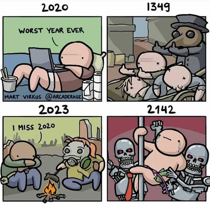 2020
1349
WORST YEAR EVER
MART VIRKUS @ARCADERAGE
2023
2142
I MISS 2020
