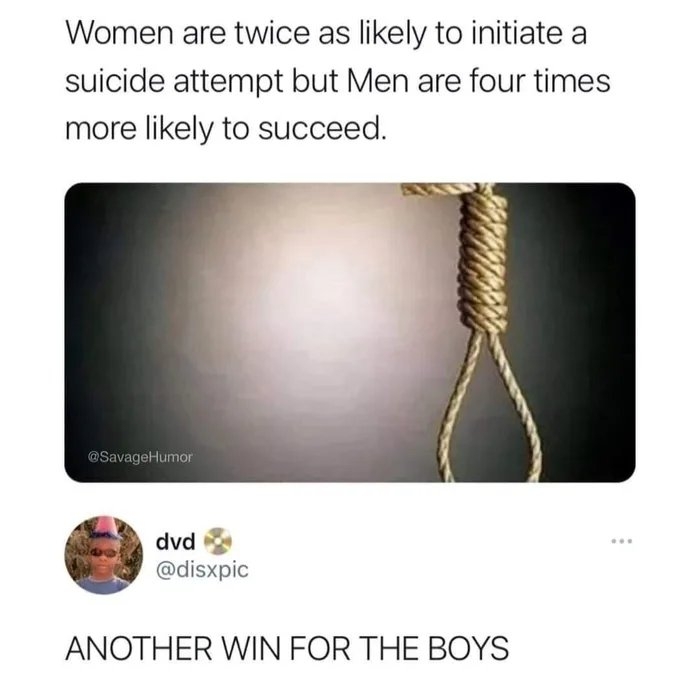 Women are twice as likely to initiate a
suicide attempt but Men are four times
more likely to succeed.
@SavageHumor
dvd
@disxpic
ANOTHER WIN FOR THE BOYS
