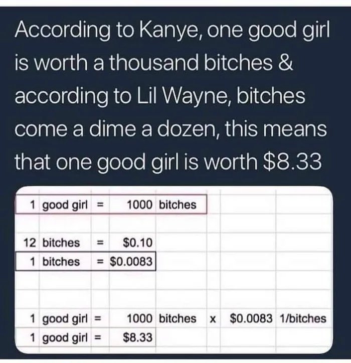 According to Kanye, one good girl
is worth a thousand bitches &
according to Lil Wayne, bitches
come a dime a dozen, this means
that one good girl is worth $8.33
1 good girl=
1000 bitches
12 bitches
$0.10
%3D
1 bitches
= $0.0083
1 good girl
1000 bitches x $0.0083 1/bitches
%3D
1 good girl =
$8.33
%3D
