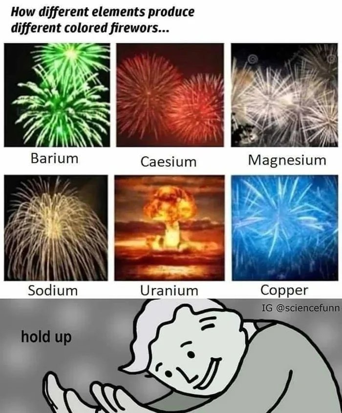 How different elements produce
different colored firewors...
Barium
Caesium
Magnesium
Sodium
Uranium
Copper
IG @sciencefunn
hold up
