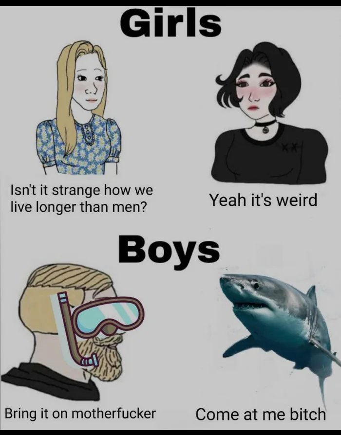 Girls
Isn't it strange how we
live longer than men?
Yeah it's weird
Вoys
Bring it on motherfucker
Come at me bitch
