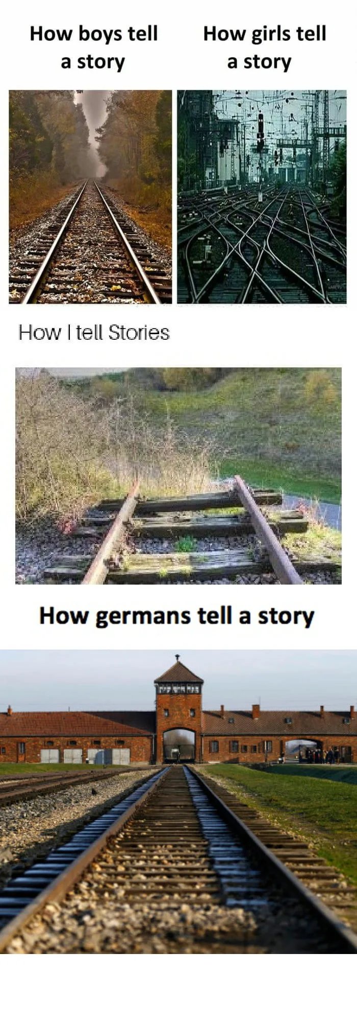 How boys tell
How girls tell
a story
a story
How I tell Stories
How germans tell a story
