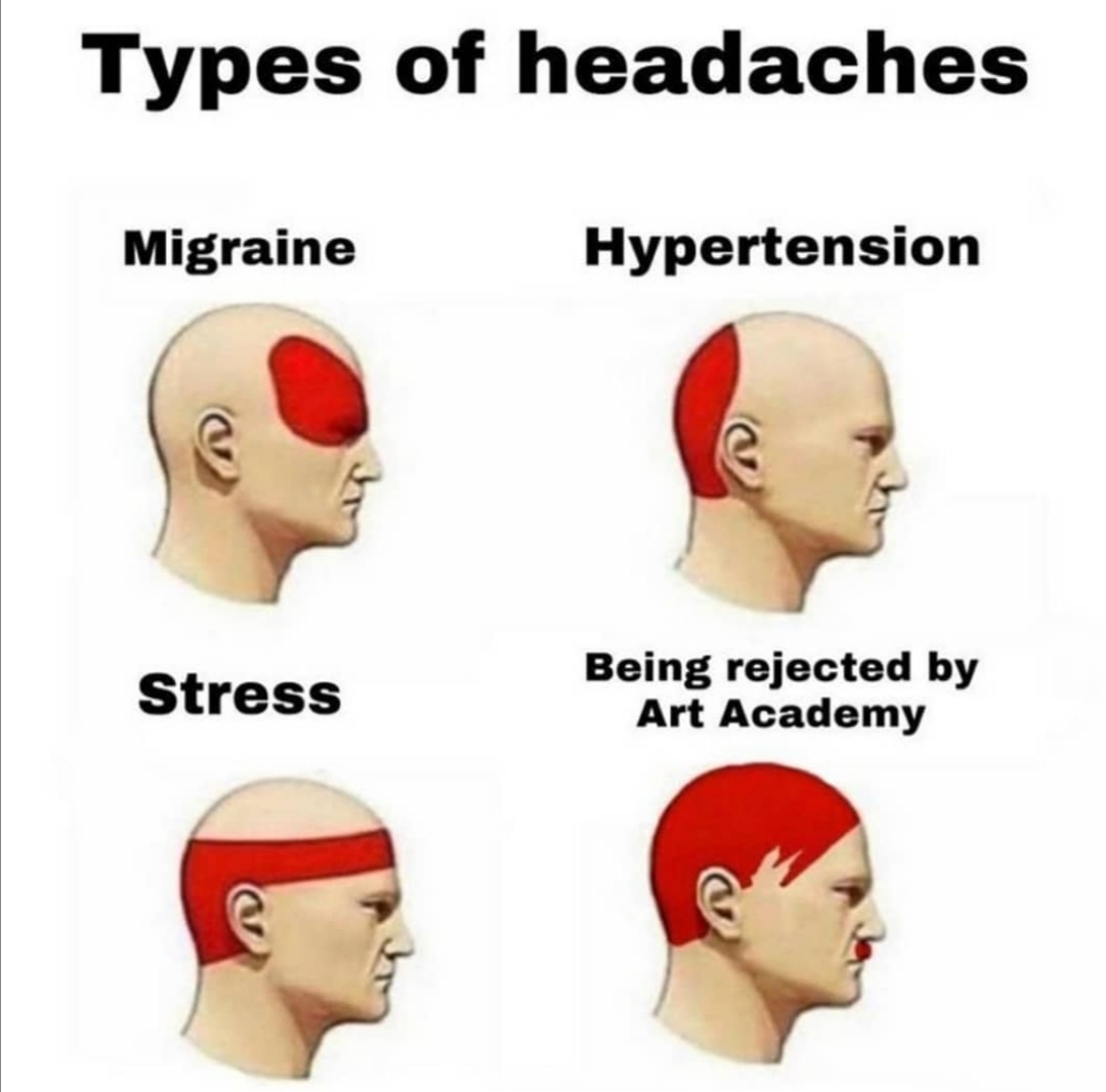 Types of headaches
Migraine
Hypertension
Stress
Being rejected by
Art Academy
