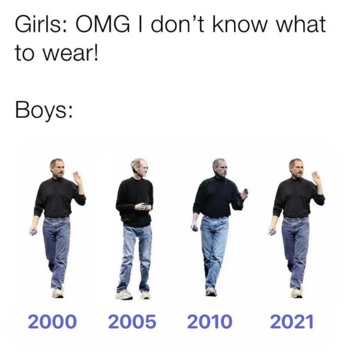 Girls: OMG I don't know what
to wear!
Boys:
2000
2005
2010
2021
